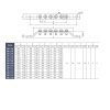 Thanh cái tiếp địa Hivero EB-60-13 - Hình ảnh 2