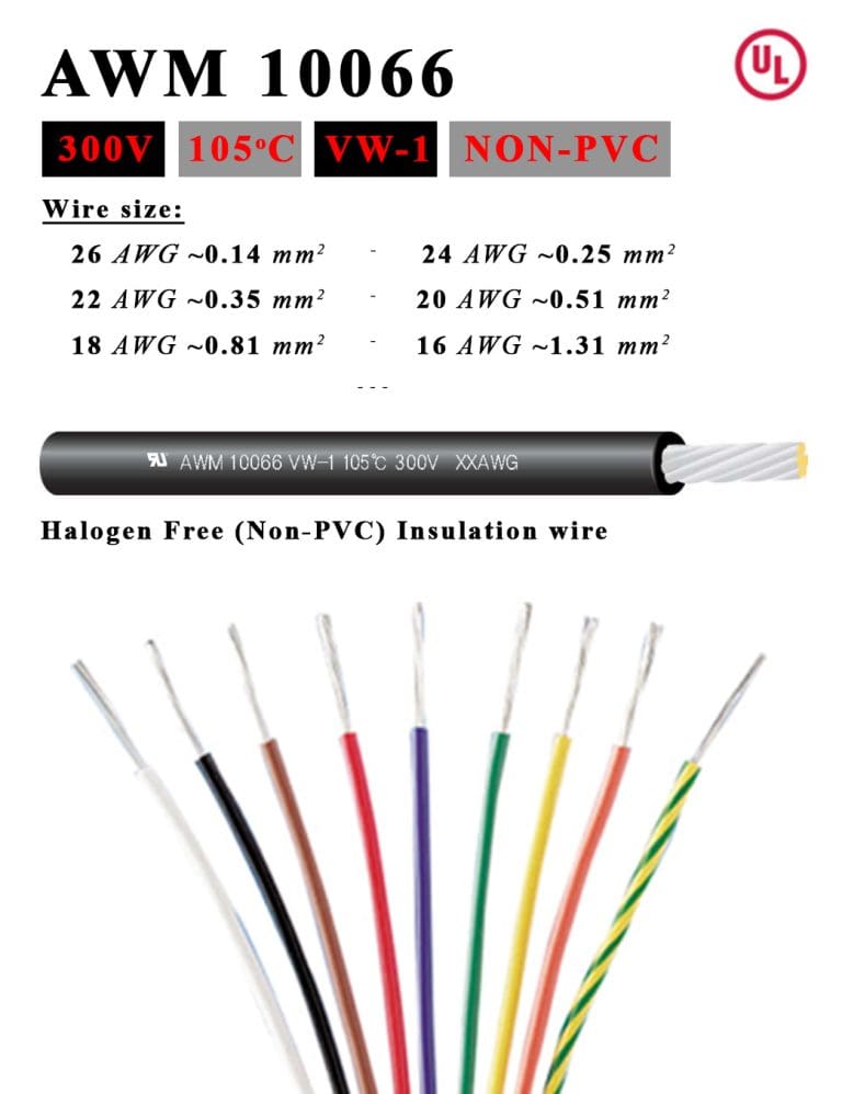 Halogen free Non-PVC UL standard cable wire AWM style 10066 10530 10643 10645 10666 1790 10720 10646 10981 10982 10983 10984 10985 11027 11028 11150 20554 20549 20736 20841 20844 21515 20574 21271 21445 21451 21452 21453 21454 21455 21456 21296 21439 21460 21464 21468 21469 21572 VW-1 FT1 80C 90C 105C 300V 600V 750V 8AWG 10AWG 12AWG 14AWG 16AWG 18AWG 20AWG 22AWG 24AWG 26AWG 28AWG 30AWG 32AWG
